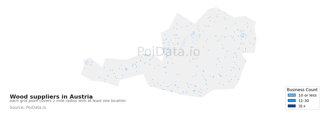Wood supplier density map for Austria
