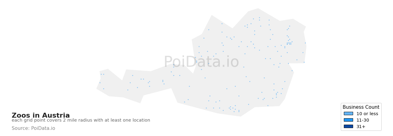 Zoo density map for Austria